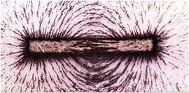 magnetic field Using Iron Filings